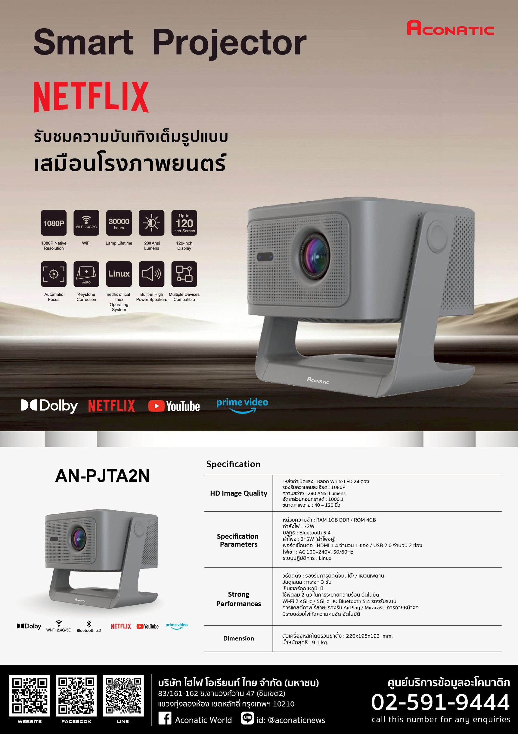 Projector model AN-PJTA2N